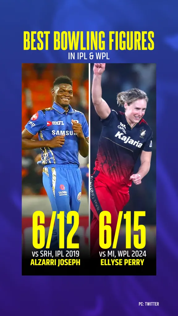  📹 Credits: Twitter/rajasthanroyals