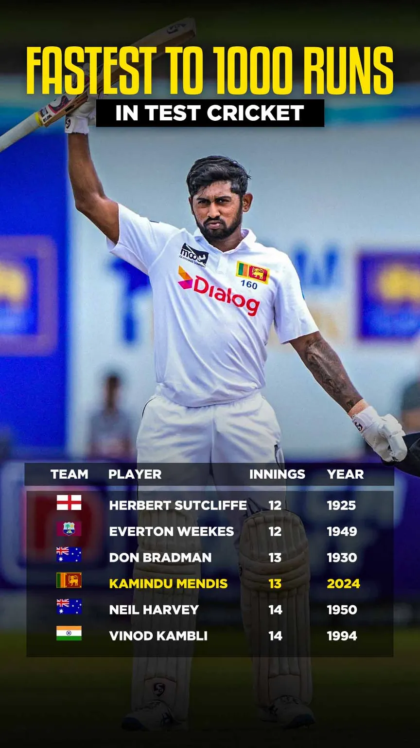  📹 Credits: Twitter/englandcricket