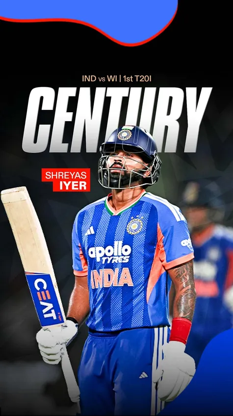 Shreyas Iyer is the 3rd India captain to score 100s in Men's T20Is after Rohit Sharma (3) & Suryakumar Yadav (1).
