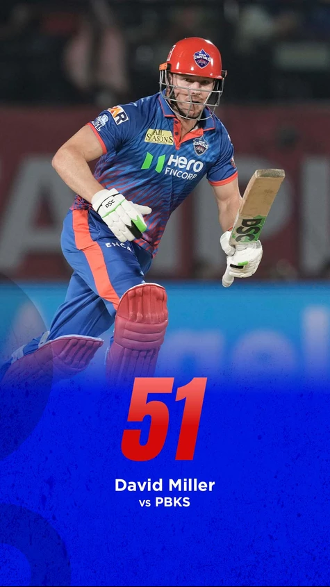 David Miller departs just after smashing two back-to-back sixes and bringing up his fifty! 🔥 It’s getting tricky for DC now as they still need 41 off 21! 