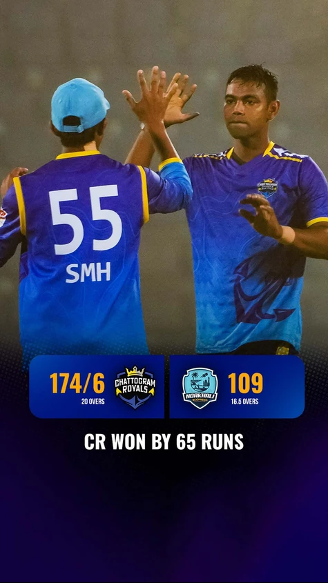 Chattogram Royals Crush Noakhali Express by 65 Runs to Open Season in Style!