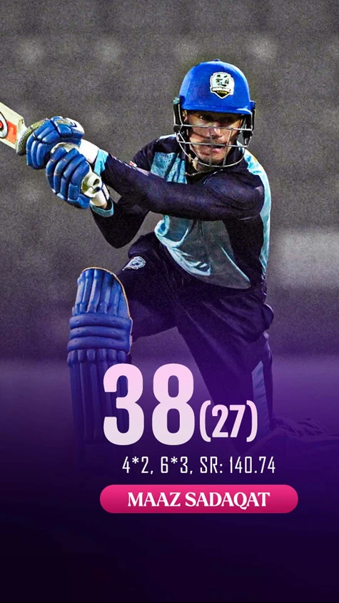 Maaz Sadaqat’s 38 ends, steady knock under pressure!