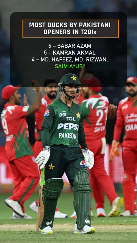 Faisal Shah dismissed Saim Ayub for a golden duck 🦆