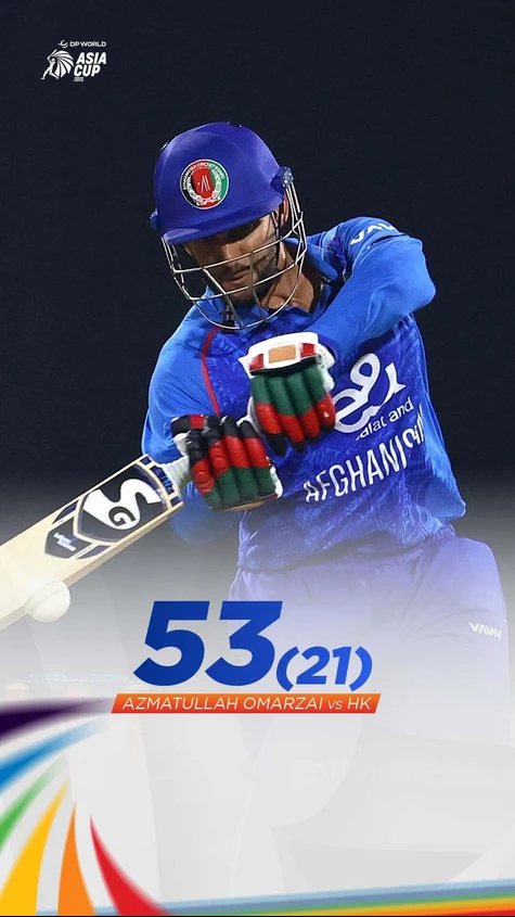 Azmatullah Omarzai storms to his maiden T20I half-century in just 20 balls.!