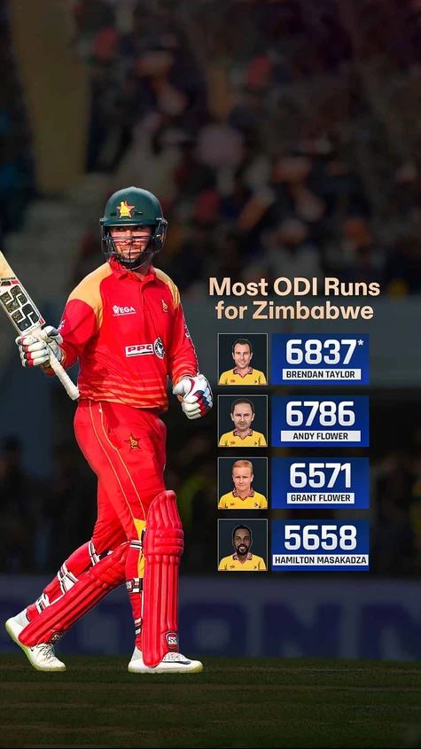 Brendan Taylor takes the #1 spot among Zimbabwe’s all-time ODI greats. 👏