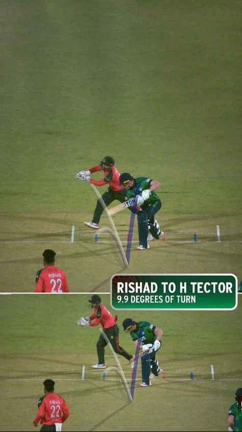 9.9° of turn 😵‍💫  That almost 'literally' turned square from Rishad Hossain! 