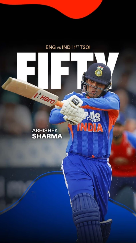 Abhishek Sharma delivers yet again! 💥 His rapid 20-ball half-century keeps India on top after early setbacks.