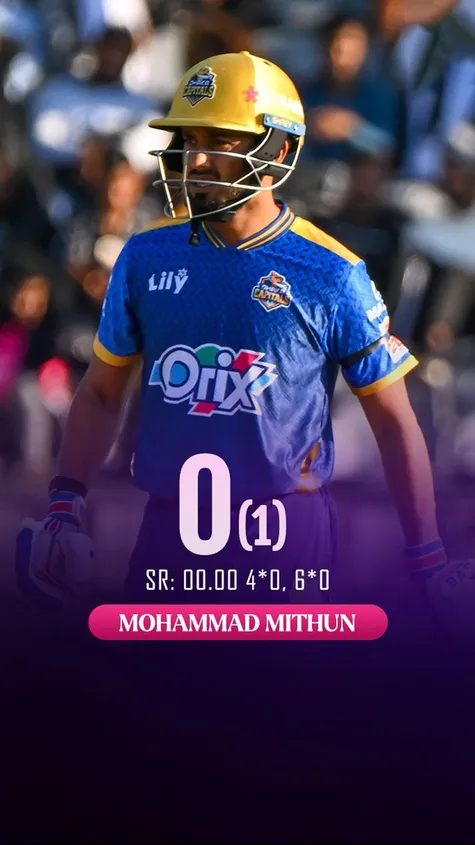 First-ball duck for the captain, Capitals collapsing hard💔