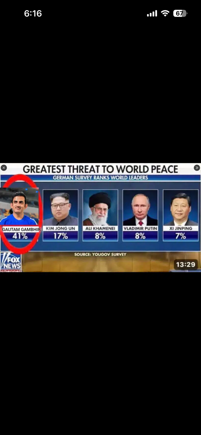 Chapo Guzman discussion media