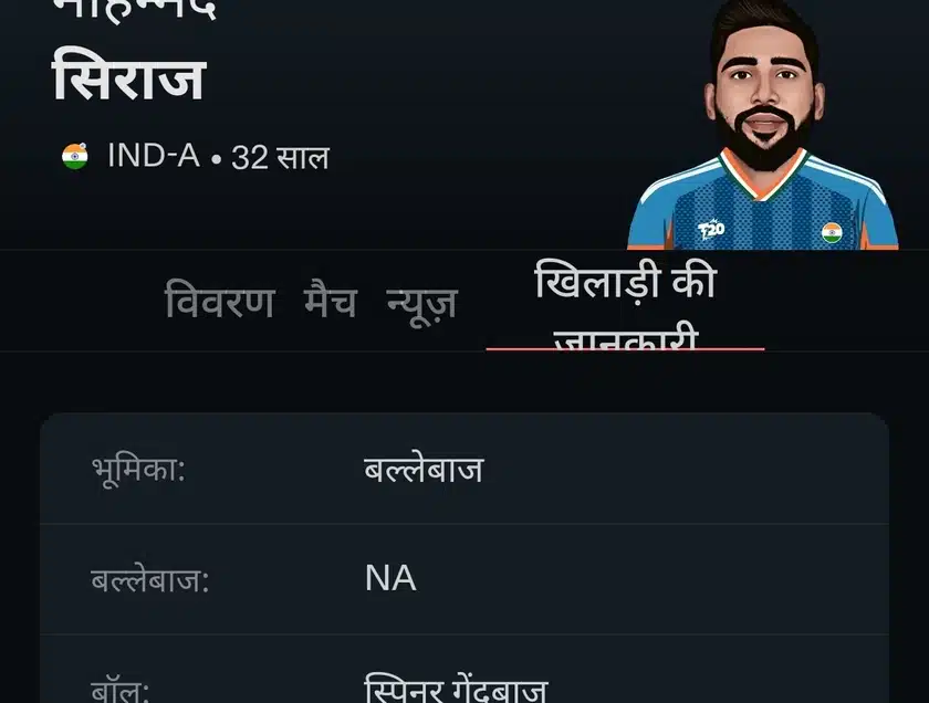 Vikas Gurjar discussion media