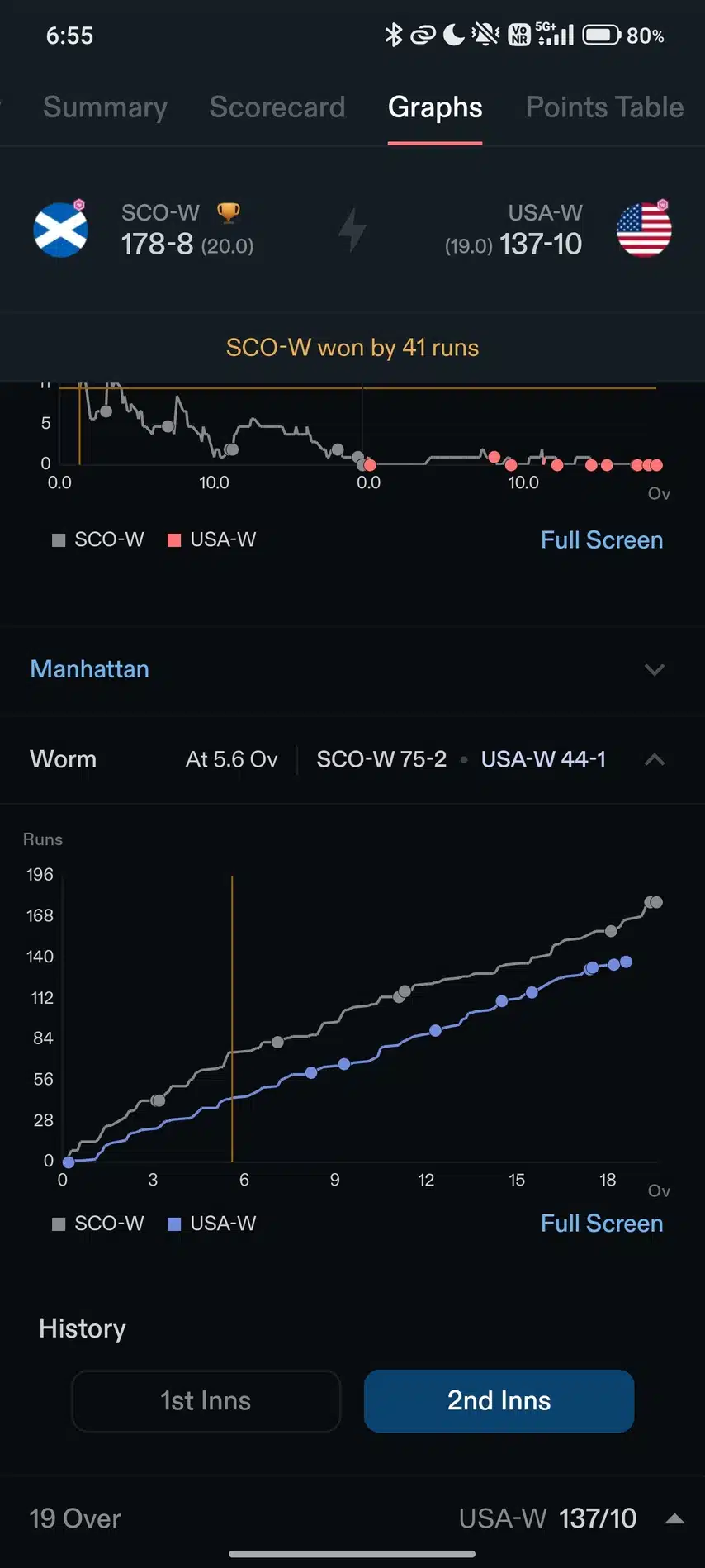 Luffy discussion media