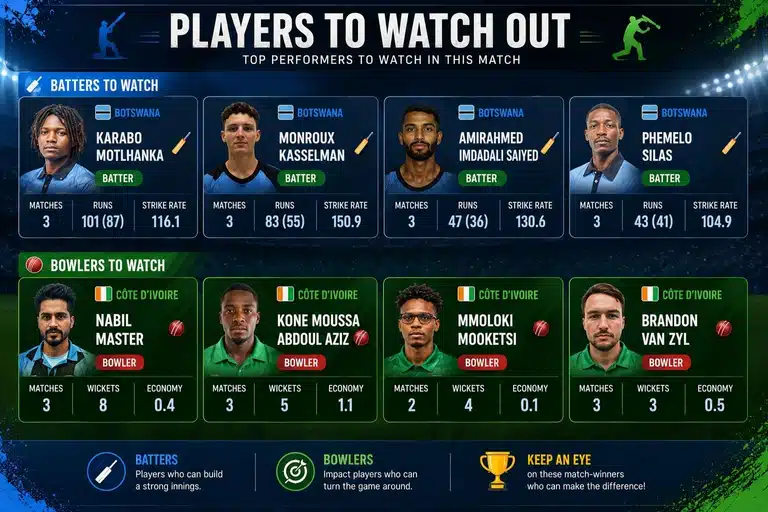 Masterblaster discussion media