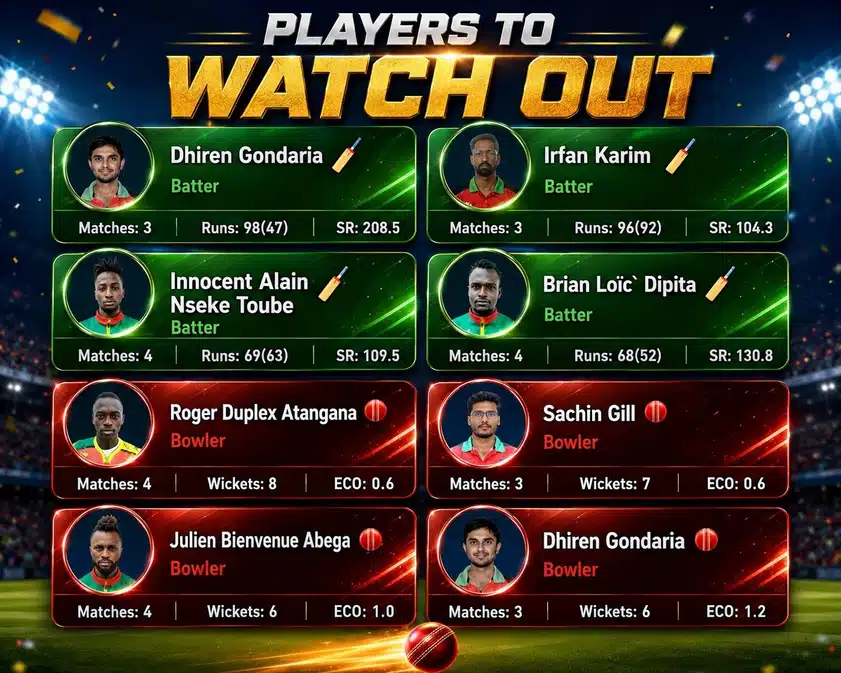 Masterblaster discussion media