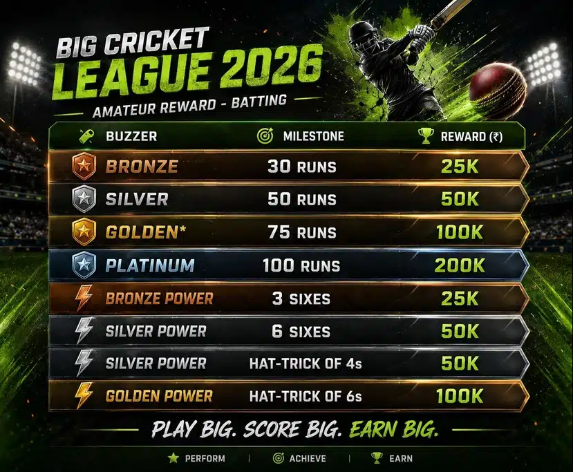 Masterblaster discussion media