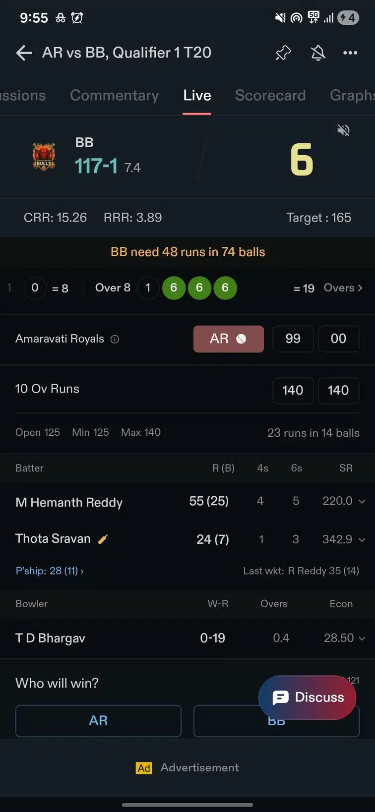 Rohit Sharma discussion media