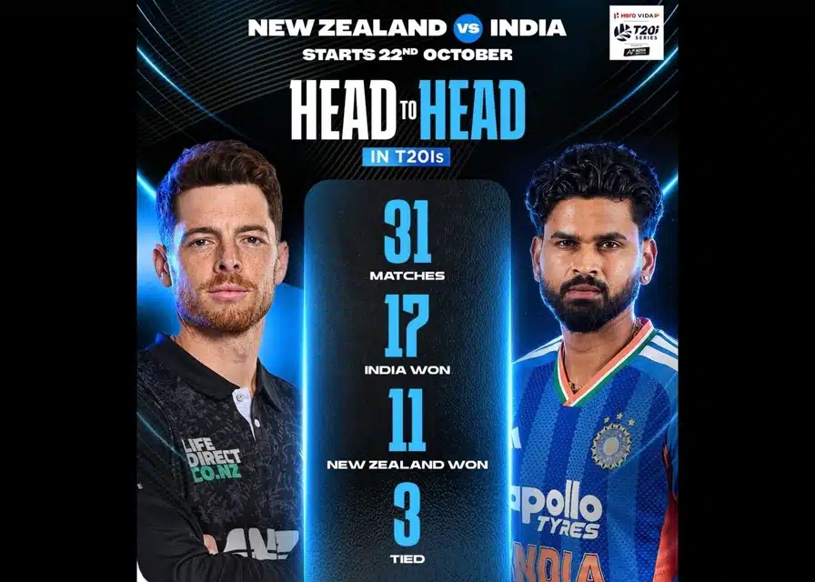 VIRAT KOHLI THE GOAT discussion media