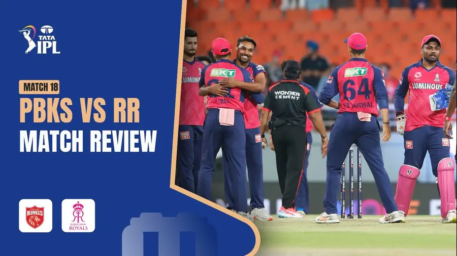 PKBS v RR | Sanju & co. Hand PBKS Their First Defeat of the Season | Match Review