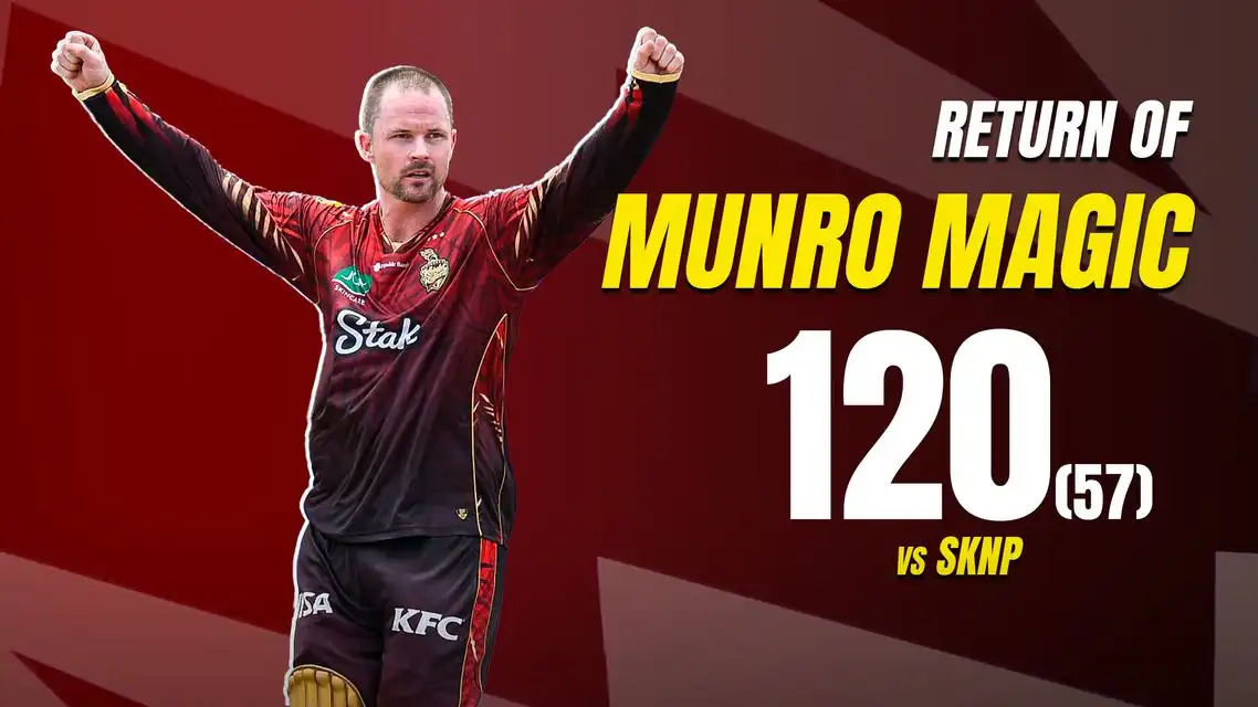 Colin Munro Marks Comeback with Century | Highlights