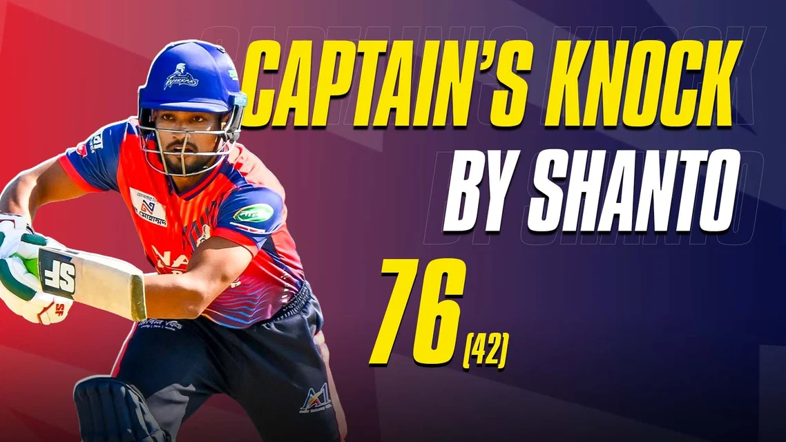 Najmul Hossain Shanto leads from the front to take his side home | Highlights