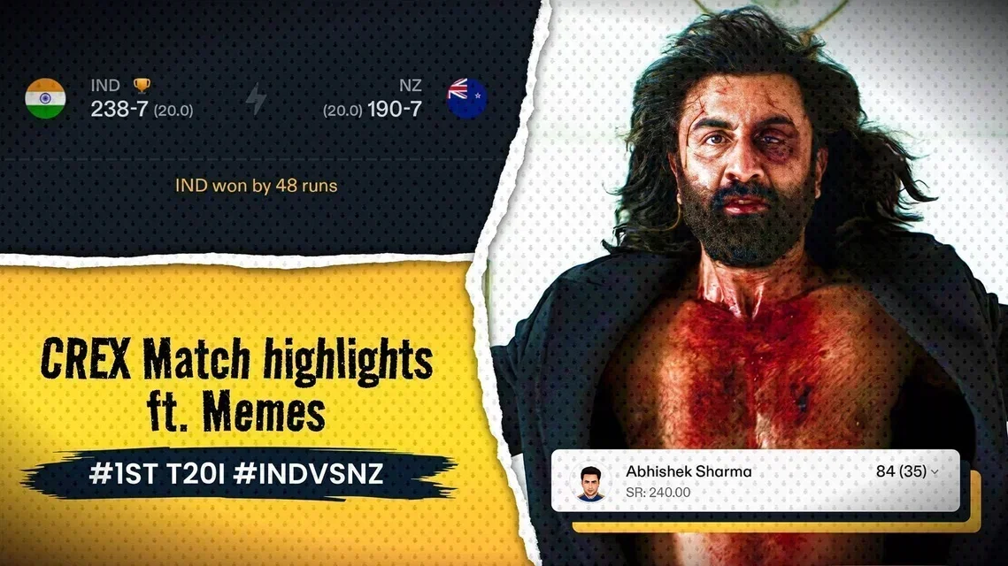 IND vs NZ 1st T20I | Abhishek rocked, Kiwis shocked | Meme Review 😅